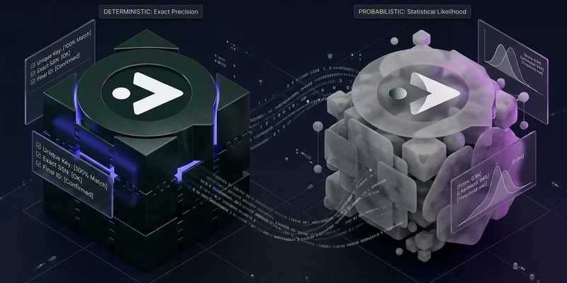 Deterministic vs probabilistic identity matching comparison
